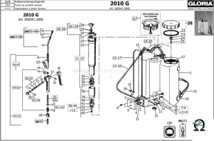 Explosionszeichnung mit Ersatzteilliste für das Kolbenrückensprühgerät Gloria 2010 G