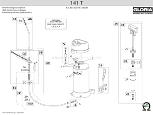 Explosionszeichnung mit Ersatzteilliste für das Hochdrucksprühgerät Gloria 141 T