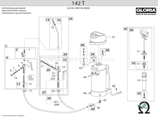 Explosionszeichnung mit Ersatzteilliste für das Hochdrucksprühgerät Gloria 142 T