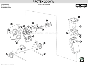 GLORIA Häcksler PROTEX 2200W, Zeichnung der Einzelteile
