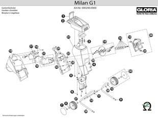 GLORIA Häcksler Milan G1, Zeichnung der Einzelteile