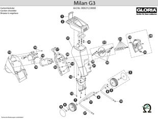 GLORIA Häcksler Milan G3, Zeichnung der Einzelteile