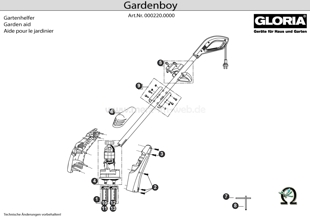GLORIA Gardenboy PLUS, Explosionszeichnung mit Ersatzteilliste