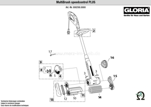 Explosionszeichnung mit Ersatzteilliste für die GLORIA MultiBrush speedcontrol PLUS 230 V als PDF-Datei zum herunterladen und ausdrucken