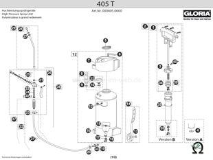 Explosionszeichnung mit Ersatzteilliste für das Hochdrucksprühgerät Gloria 405 T