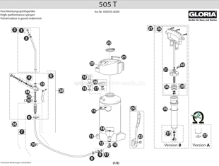 Explosionszeichnung mit Ersatzteilliste für das Hochdrucksprühgerät Gloria 505 T