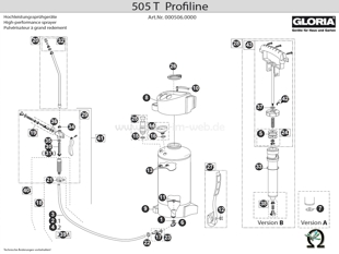 Hochdrucksprühgerät GLORIA 505 T Profiline, Zeichnung der Einzelteile
