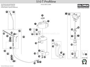 Explosionszeichnung mit Ersatzteilliste für das Hochdrucksprühgerät Gloria 510 T Profiline