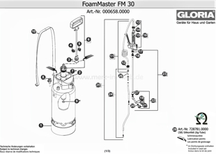 Drucksprühgerät GLORIA FoamMaster FM 30, Zeichnung der Einzelteile