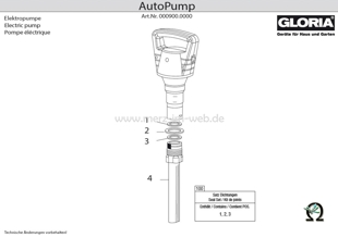 Explosionszeichnung mit Ersatzteilliste für die Gloria AutoPump