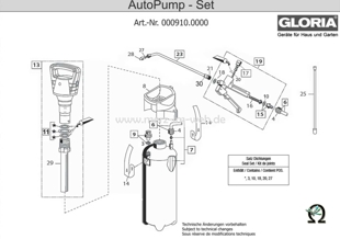 Explosionszeichnung mit Ersatzteilliste für das Drucksprühgerät Gloria AutoPump Set
