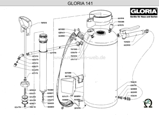 Explosionszeichnung mit Ersatzteilliste für das Drucksprühgerät Gloria 141