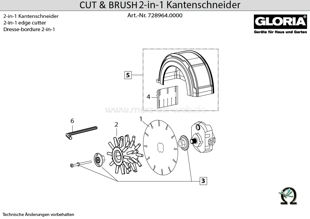 GLORIA Cut&Brush Kantenschneider, Zeichnung der Einzelteile