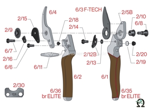 Datenblatt mit Ersatzteilliste als PDF-Datei für die Gartenschere Felco 6 Elite