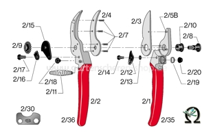 Felco 2, Zeichnung der Einzelteile