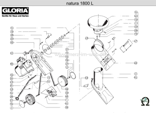 Gloria Gartenhäcksler natura 1800 L (bis 12/1996), Zeichnung der Einzelteile